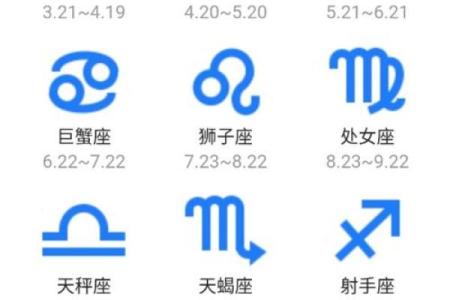 十二星座的日期各是什么时候 最精准最新十二星座日期表