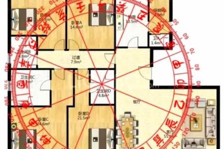 23楼风水攻略
