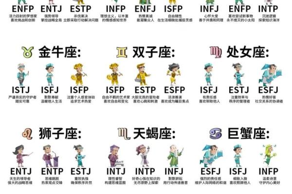 十二星座是哪种社交症-十二星座谁最社恐？