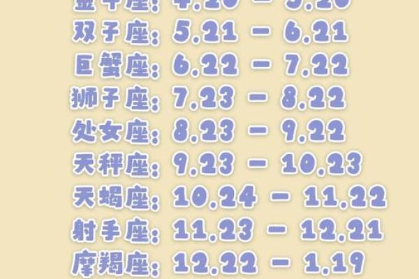 包含星座6月学业运势的词条