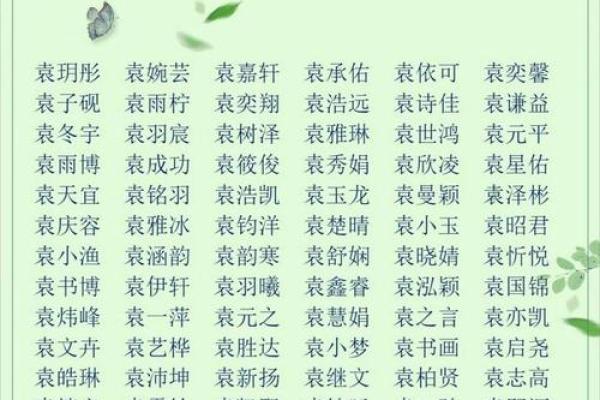 八字喜水女宝宝取名