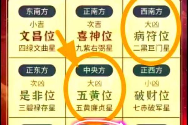 2024年正月大年初八上坟祭祖可以吗？附财神方位、卦象！