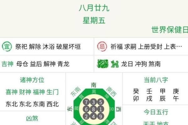 黄历建除十二神怎样分吉凶