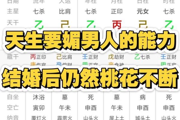神准测试--桃花运！今生你会有几段恋情？