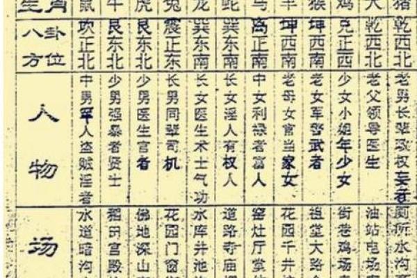 姓名测分免费测试周易