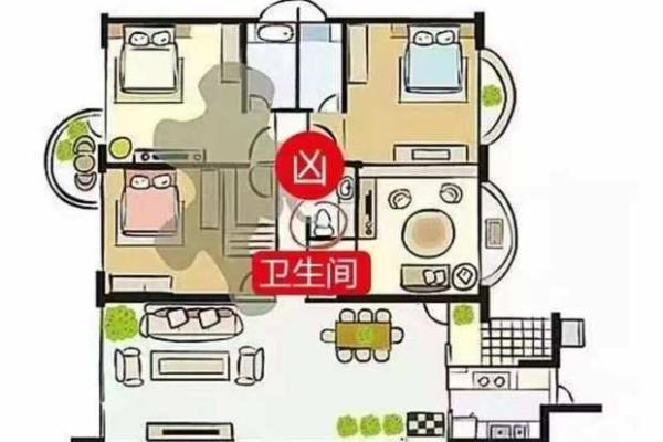 房子中间放什么旺风水