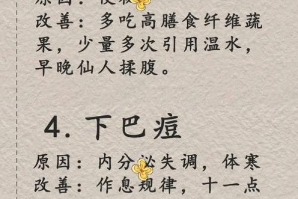 长痘风水学
