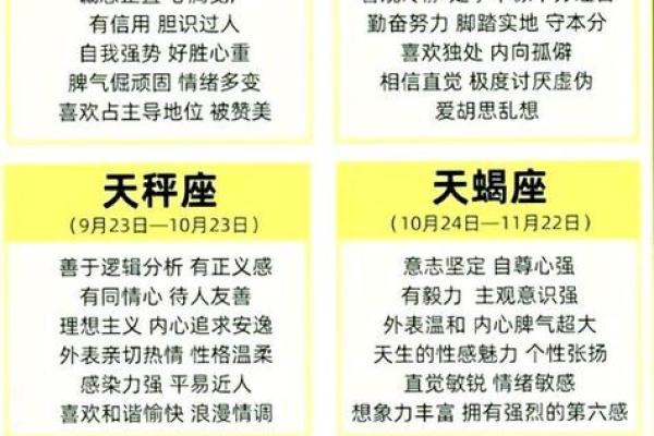 生日命运：九月二十五是什么星座？
