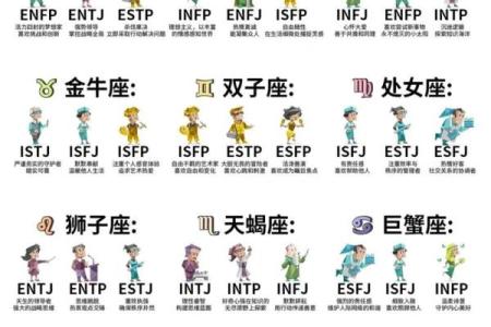十二星座是哪种社交症-十二星座谁最社恐？