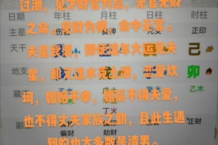 女八字身弱食神旺