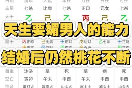 神准测试--桃花运！今生你会有几段恋情？