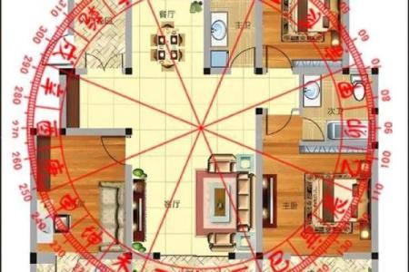 房子中间放什么旺风水