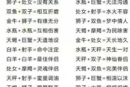 哪个星座的人最慷慨大方？
