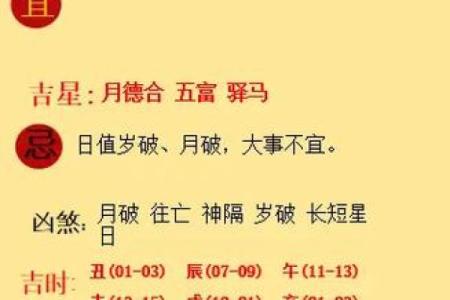 老黄历择吉 生肖属龙2024年提车最佳日期