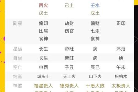 正印：八字命理中的智慧密码