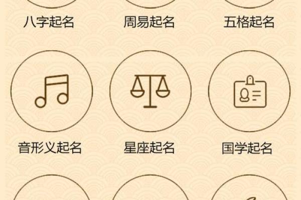 舜缘居八字起名