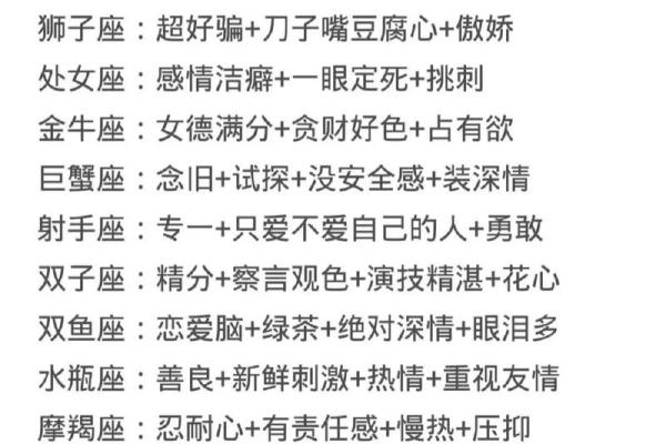 星座真的能代表一个人性格吗