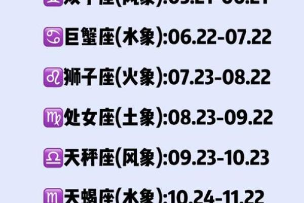 农历9月初五对应的西历日期是什么这个日期对应的星座是什么