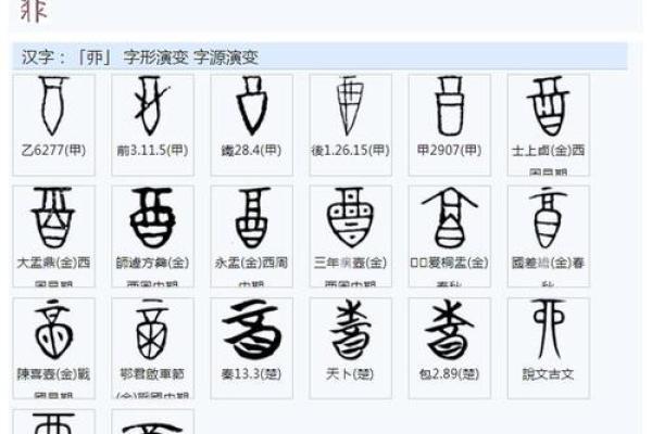 八字戌亥