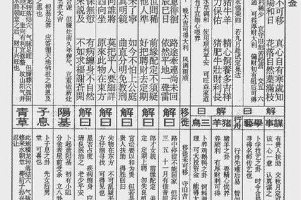 土地爷灵签22