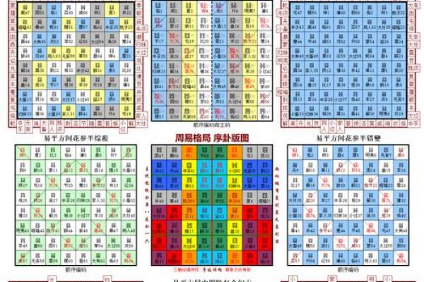 八卦灵签解签四十一签全解