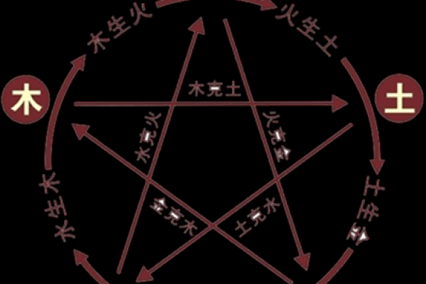 熙起名忌讳风水