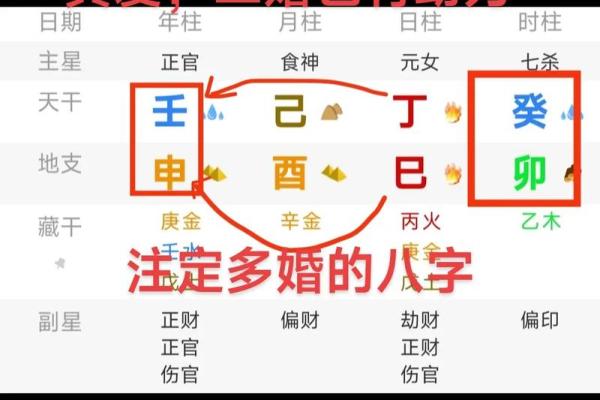 【八字看命】本性孤僻冷漠，如何改变？