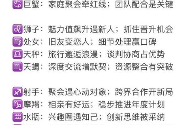 2013年十二星座运势详解