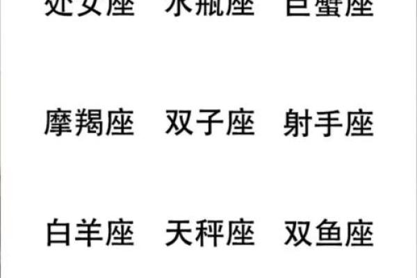 越来越没有耐心的星座有哪些