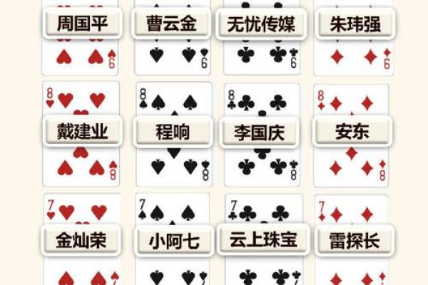 3扑克牌算命