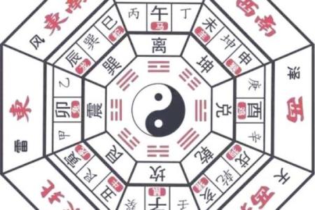 五黄煞在中宫对别的方位还有影响吗