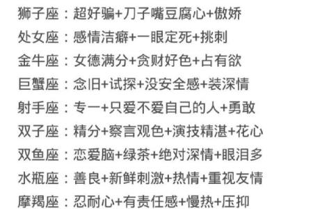 星座真的能代表一个人性格吗