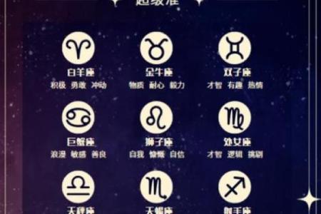 3月20日是什么星座