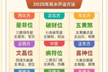 老家算命准么