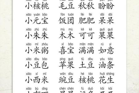 超萌超好听的洋气男宝宝小名-姓名学-华易网姓名