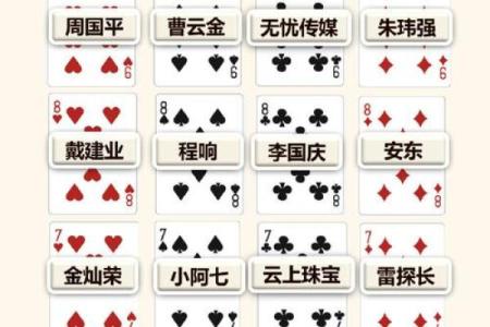 3扑克牌算命