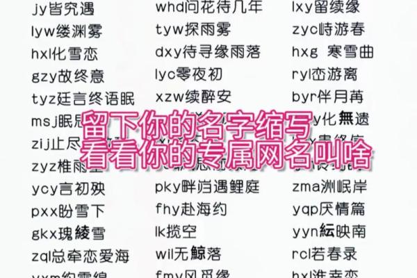 带火字旁的女孩名字-名字大全-姓名学-华易算命网姓名