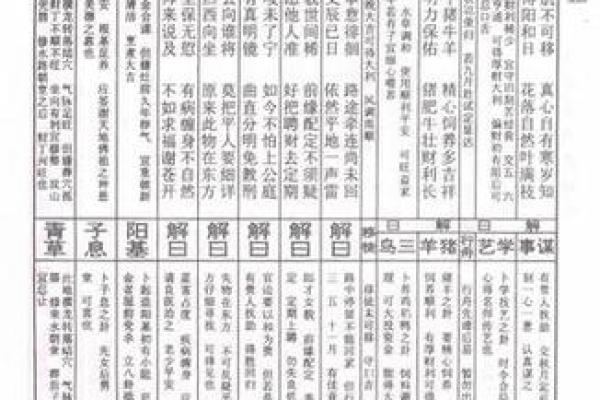 吕祖灵签第四十二签感情