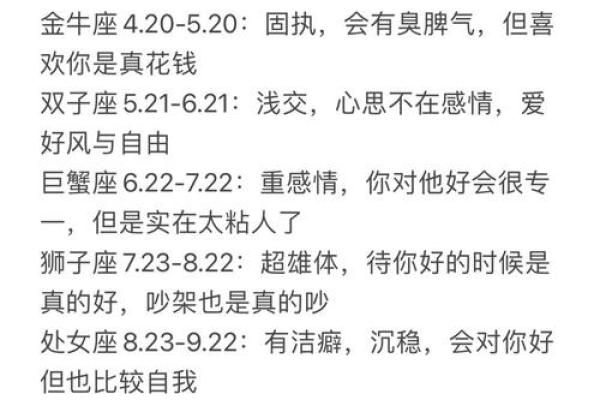 十二星座男和你交往后的表现