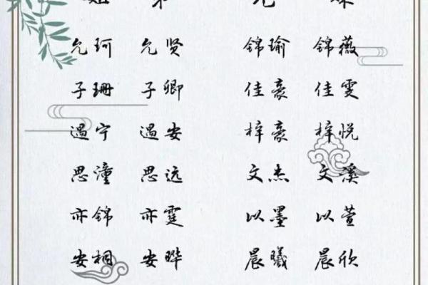 2021年7月20日出生的起名注意事项,女孩有仙气的名字精选姓名
