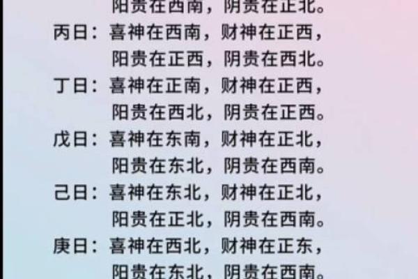 年神方位吉凶