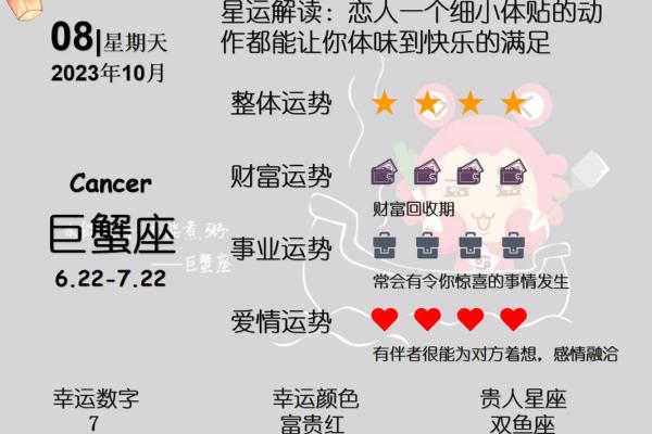 绝配星座运势狮子座复合