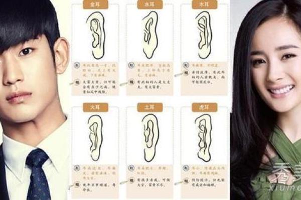 耳朵算命耳朵看运势大全,耳朵命运图解