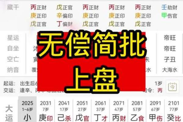 八字排盘-详解命运大趋势