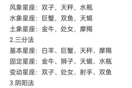 星座之间的关系准吗
