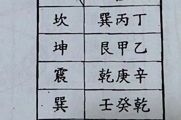 入户大门风水布局以及注意事项