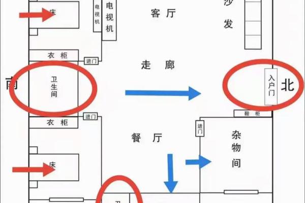 入户大门风水布局以及注意事项