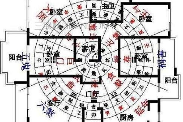 房子长期不住人有哪些风水影响，会招邪吗？