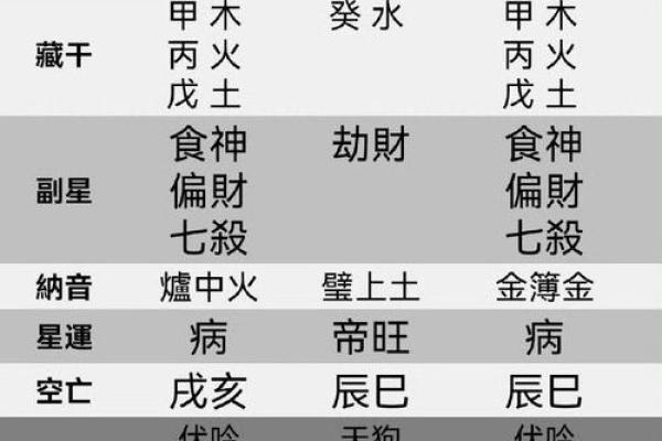 2024年10月结婚黄道吉日和每日胎神方位查询