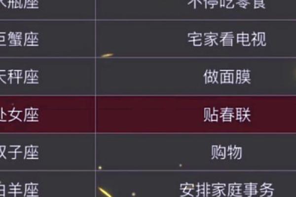 如何拿捏十二星座表格